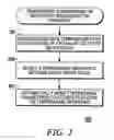 Fig. 03 - Integrated semiconductor temperature detection apparatus and method
