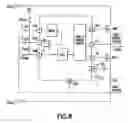 Fig. 09 - Dimmable ballast control integrated circuit