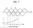 Fig. 07 - Method of estimating magnetic pole position in motor and apparatus of controlling the motor based on the estimated position