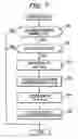 Fig. 06 - Vehicle-generator control device