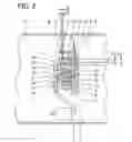 Fig. 03 - Fuel level gauge for use in automobile