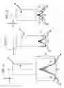 Fig. 06 - Dual arcuate blade probe tip