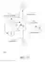 Fig. 12 - Dedicated logic cells employing configurable logic and dedicated logic functions