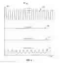Fig. 04 - High frequency transmission gate buffer
