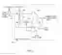 Fig. 06 - Continuous reversible gear shifting mechanism