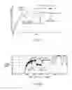 Fig. 07 - Continuous reversible gear shifting mechanism