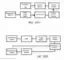 Fig. 27 - Weight determining systems and methods for vehicular seats