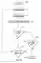 Fig. 08 - Network operation center for a light management system having networked intelligent luminaire managers