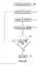 Fig. 09 - Network operation center for a light management system having networked intelligent luminaire managers