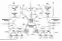 Fig. 01 - Light management system having networked intelligent luminaire managers