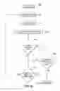 Fig. 08 - Light management system having networked intelligent luminaire managers