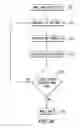 Fig. 09 - Light management system having networked intelligent luminaire managers