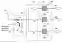 Fig. 01 - RF front-end architecture for a separate non-50 ohm antenna system