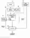 Fig. 01 - Inheritance context for graphics primitives