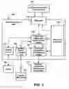 Fig. 03 - Inheritance context for graphics primitives
