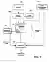 Fig. 04 - Inheritance context for graphics primitives