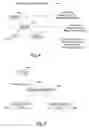 Fig. 05 - Inheritance context for graphics primitives