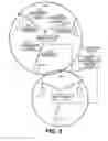 Fig. 02 - Method of mobile communication and apparatus therefor
