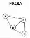 Fig. 10 - Wireless communication apparatus and wireless communication method