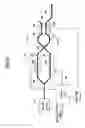 Fig. 08 - Chirp switching circuit and optical transmission system