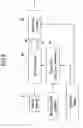 Fig. 09 - Chirp switching circuit and optical transmission system