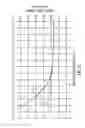 Fig. 08 - Infusion device and actuator for same