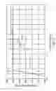 Fig. 09 - Infusion device and actuator for same