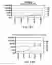 Fig. 28 - Polysaccharide-staphylococcal surface adhesin carrier protein conjugates for immunization against nosocomial infections