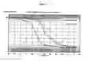 Fig. 02 - Self-bonding coating composition