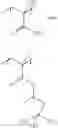 Fig. 12 - Top antireflective coating composition with low refractive index at 193nm radiation wavelength