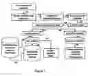 Fig. 02 - Compositions for use in identification of influenza viruses