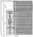 Fig. 07 - Compositions for use in identification of influenza viruses