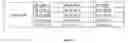 Fig. 08 - Compositions for use in identification of influenza viruses