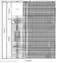 Fig. 07 - Compositions for use in identification of influenza viruses