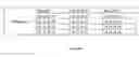 Fig. 08 - Compositions for use in identification of influenza viruses