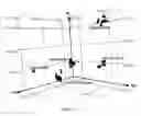 Fig. 15 - Compositions for use in identification of influenza viruses