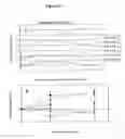 Fig. 11 - Biological profiles and methods of use