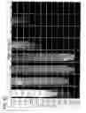 Fig. 43 - Semiconductor device and manufacturing method thereof