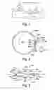 Fig. 02 - Method of shaping and forming work materials