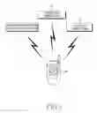 Fig. 02 - Preset recording method through service linking in DMB terminal