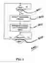Fig. 04 - System and method for using an ad hoc surrogate device for reporting a service adnormality