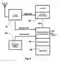 Fig. 06 - Detection of lightning