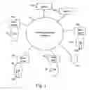 Fig. 02 - Method for determining if a handover procedure of a mobile terminal has to be executed