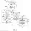 Fig. 05 - Method for determining if a handover procedure of a mobile terminal has to be executed