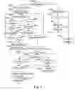 Fig. 08 - Method for determining if a handover procedure of a mobile terminal has to be executed