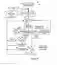 Fig. 07 - Methods and apparatus for updating a communications device using SMS messages