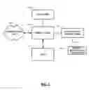 Fig. 02 - Data storage methods and systems for use on a mobile device