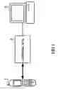 Fig. 02 - Mobile terminal device and receiver sensitivity informing method