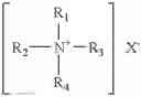 Fig. 02 - PHOTOCATALYTIC COMPOSITION