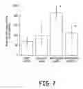 Fig. 08 - Methods of treating ocular conditions